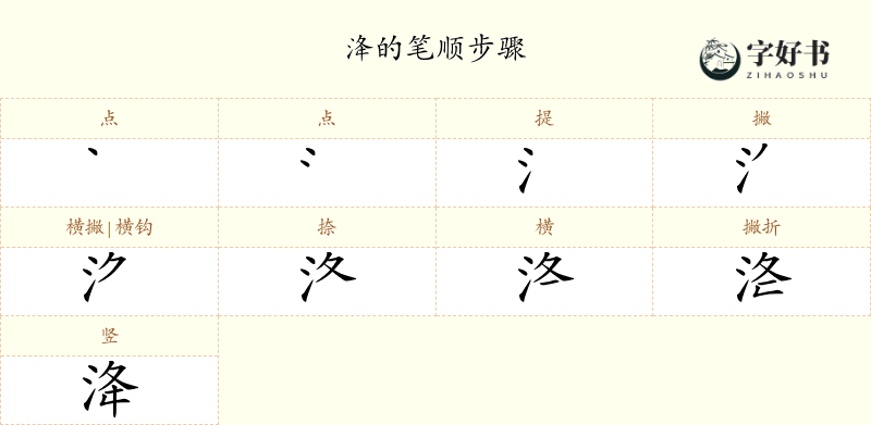 洚