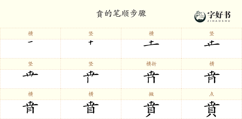 賁
