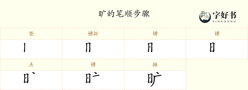 旷
