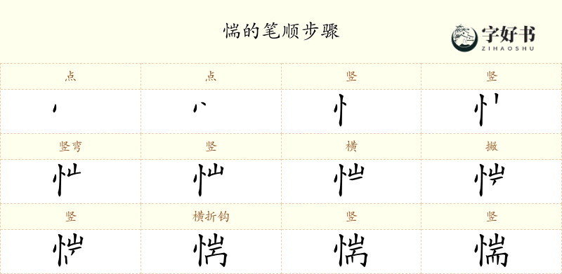 惴