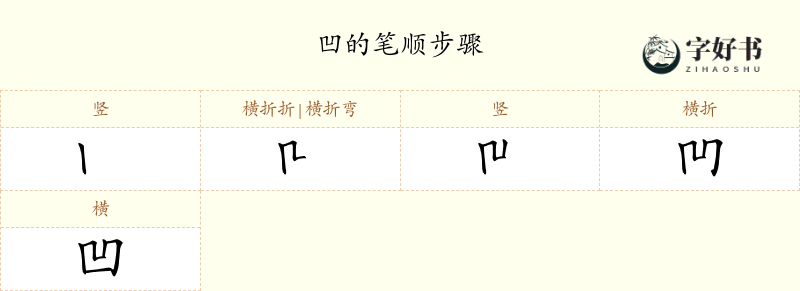 凹