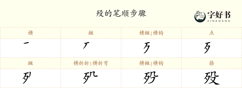 殁