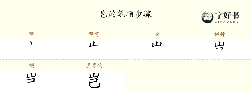 岂