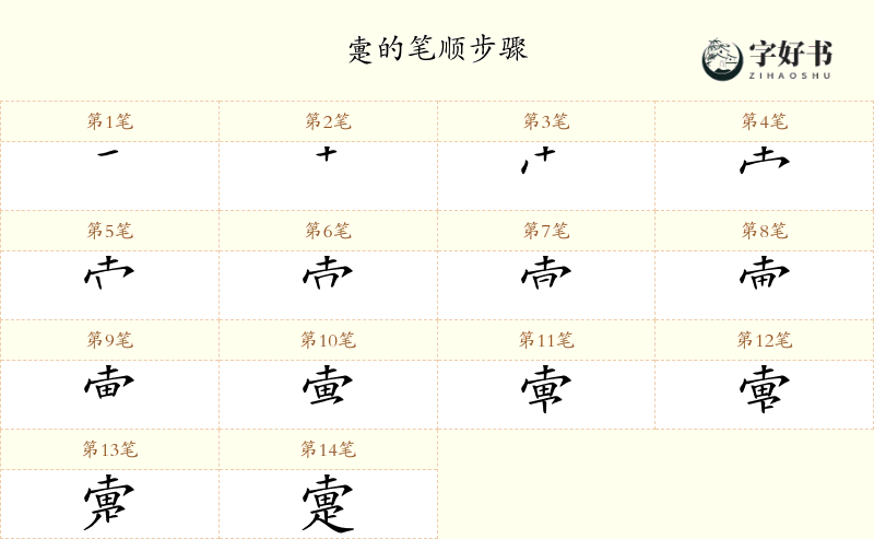 疐