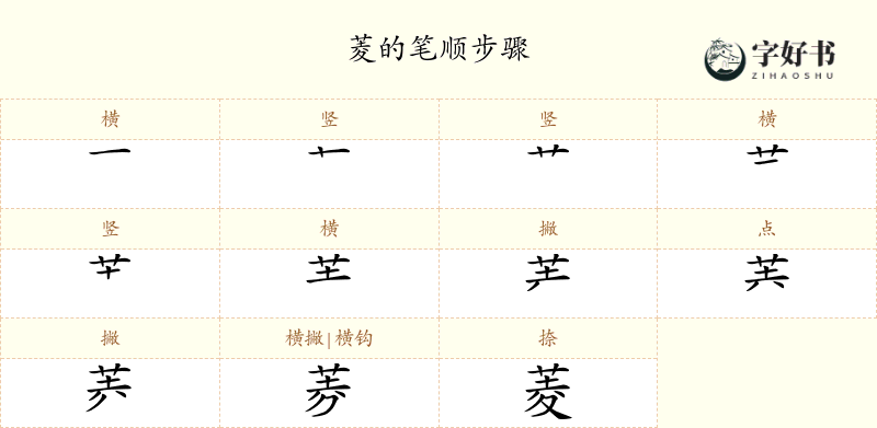 菱
