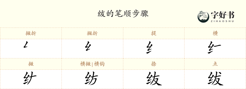 绂
