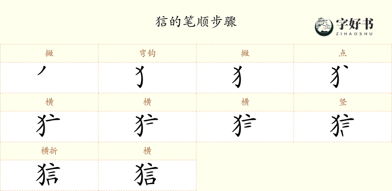 狺