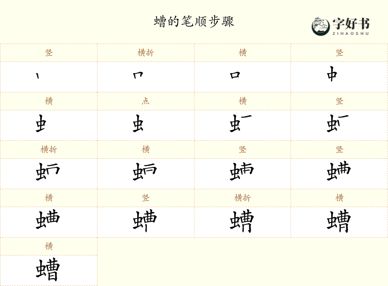 螬