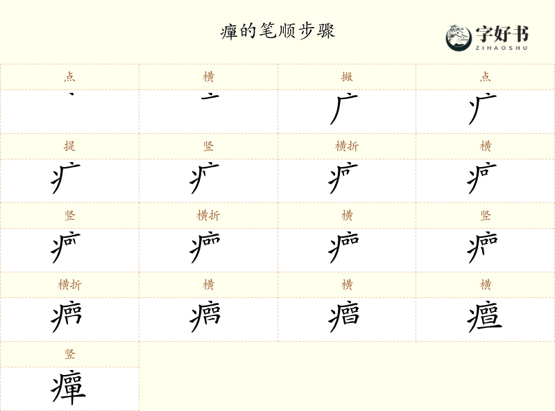 癉