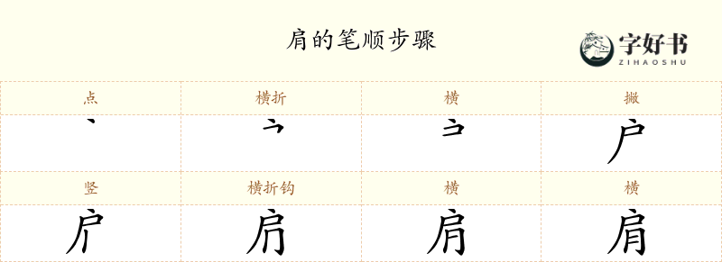 肩