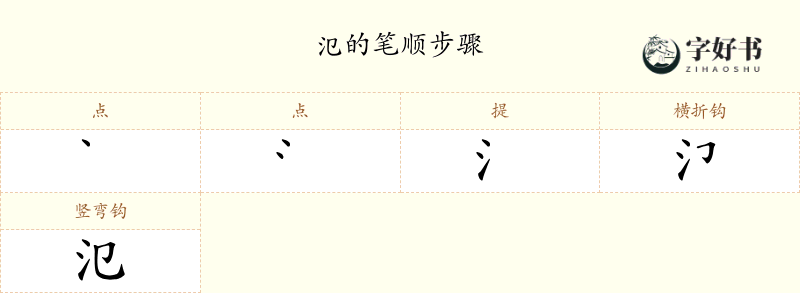 氾