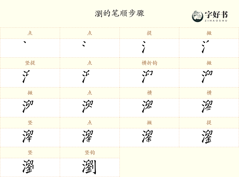 瀏