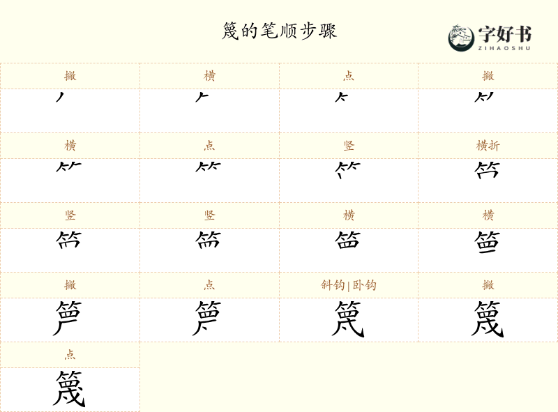 篾