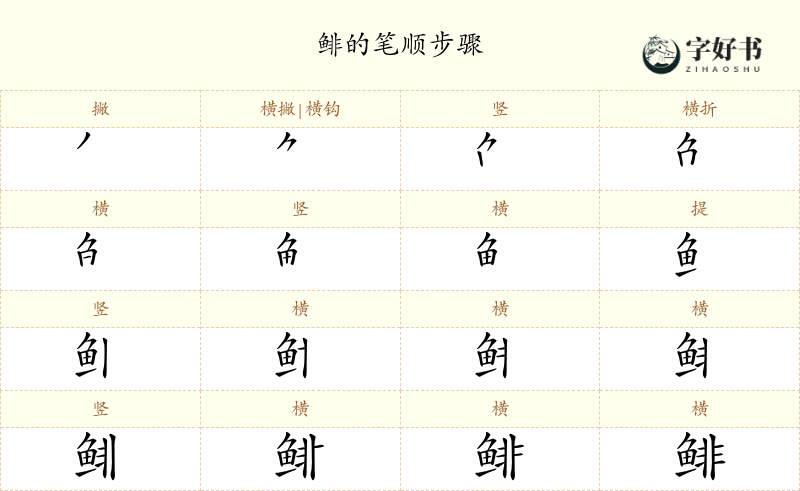 鲱