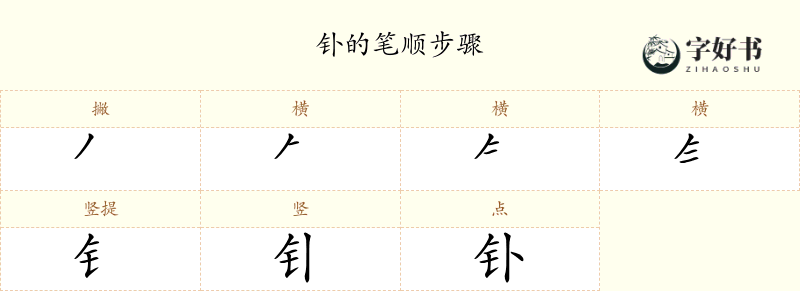 钋