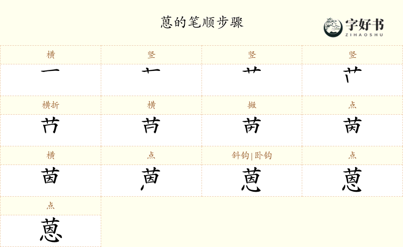 蒽