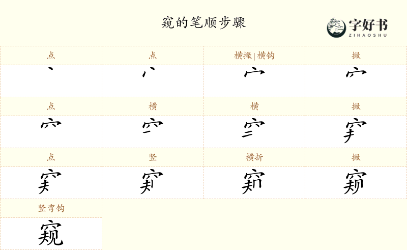 窥
