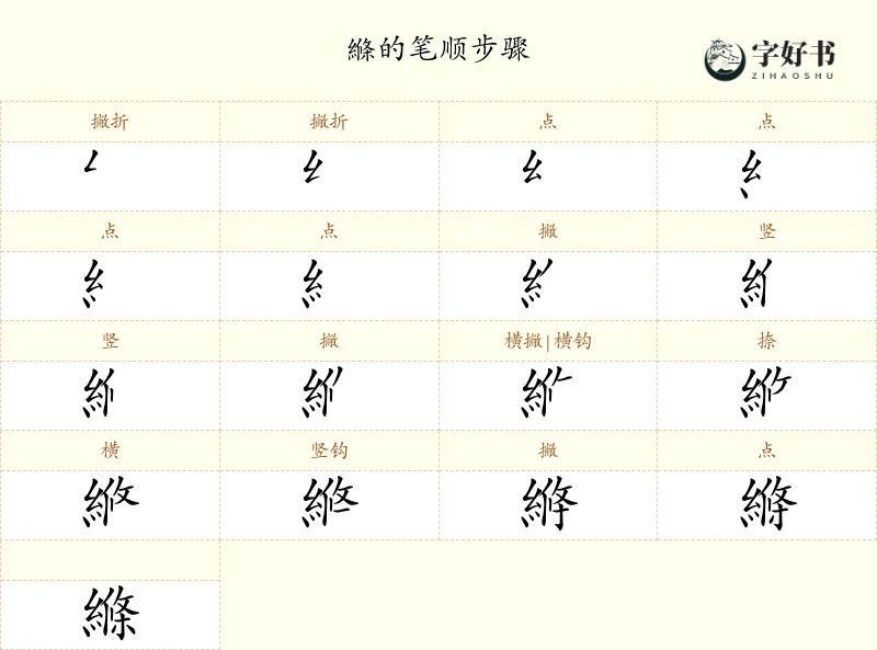 縧