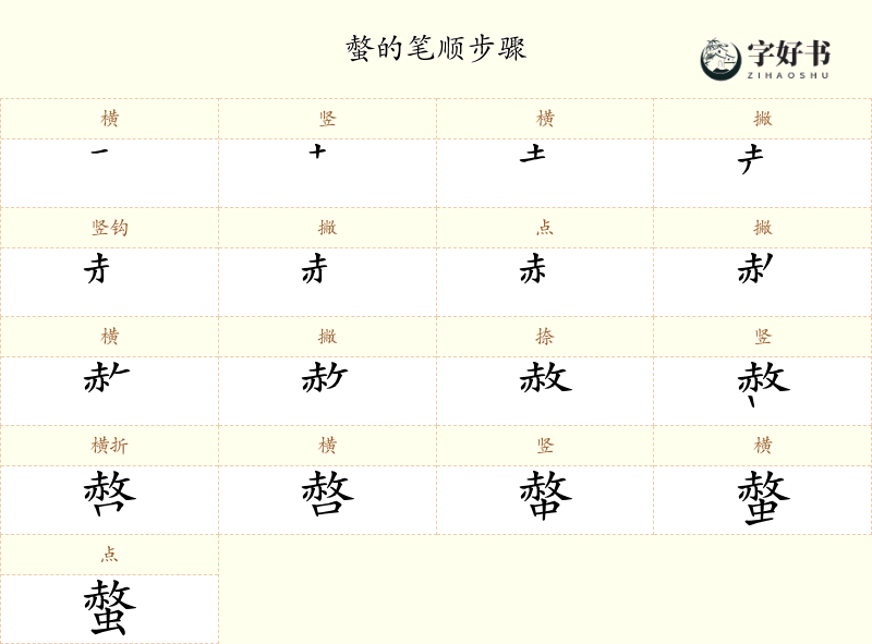 螫