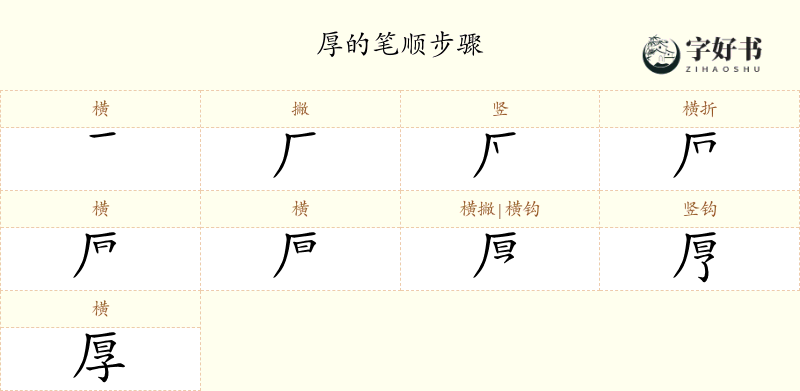 厚