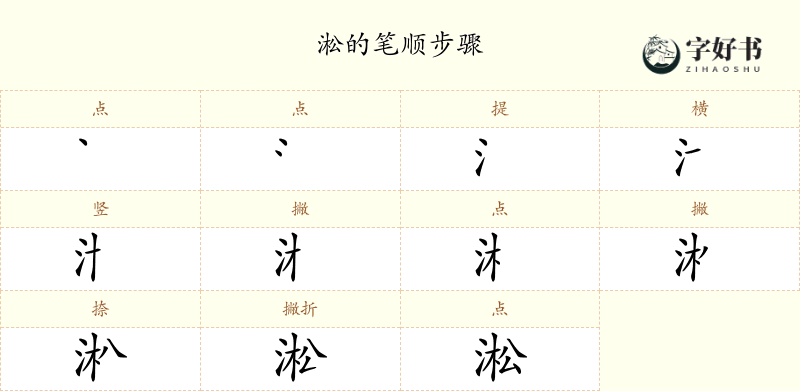 淞