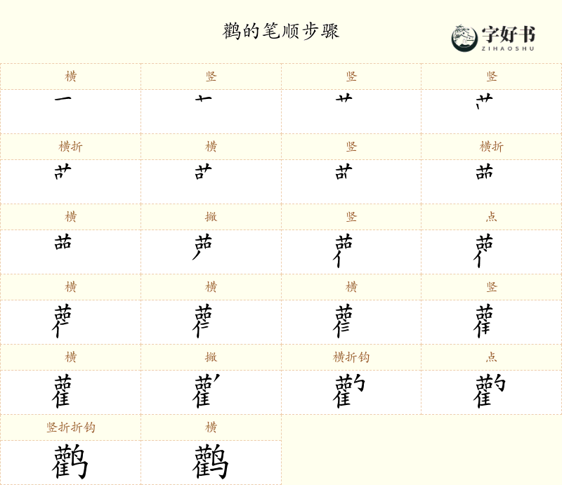 鹳
