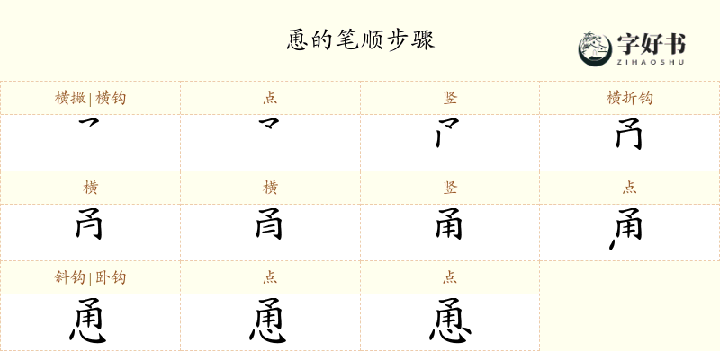 恿