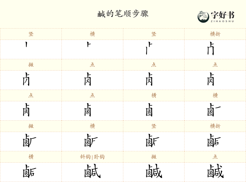 鹹