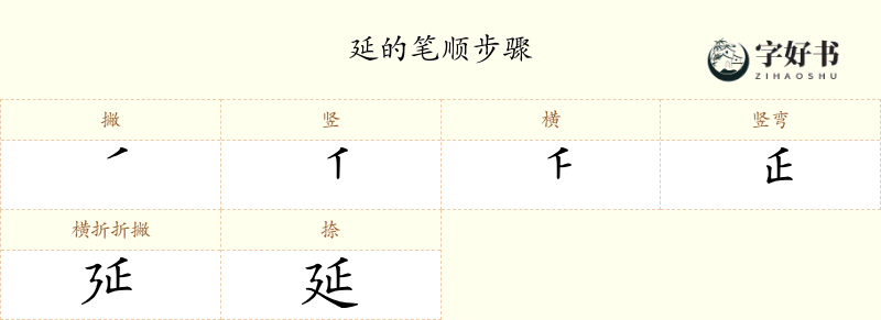 延
