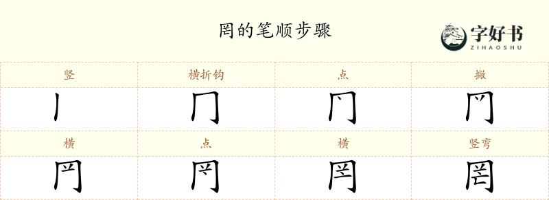 罔