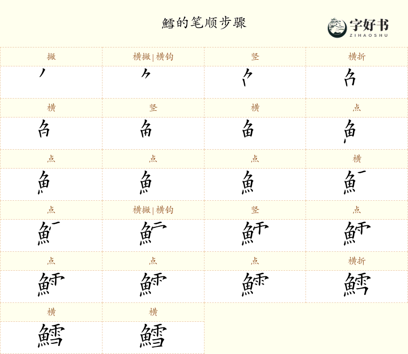 鱈