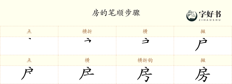 房