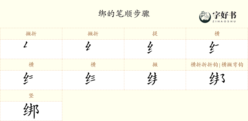 绑