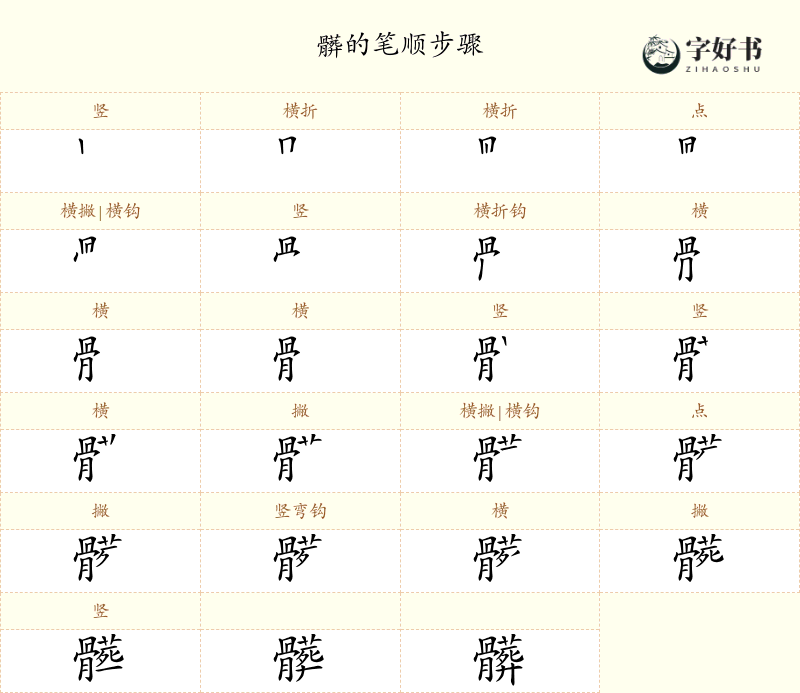 髒