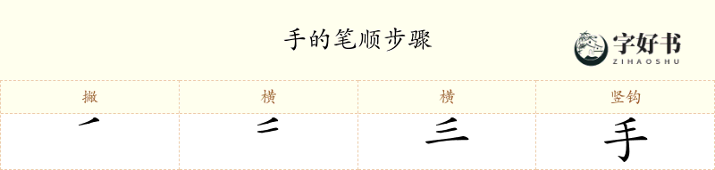 手