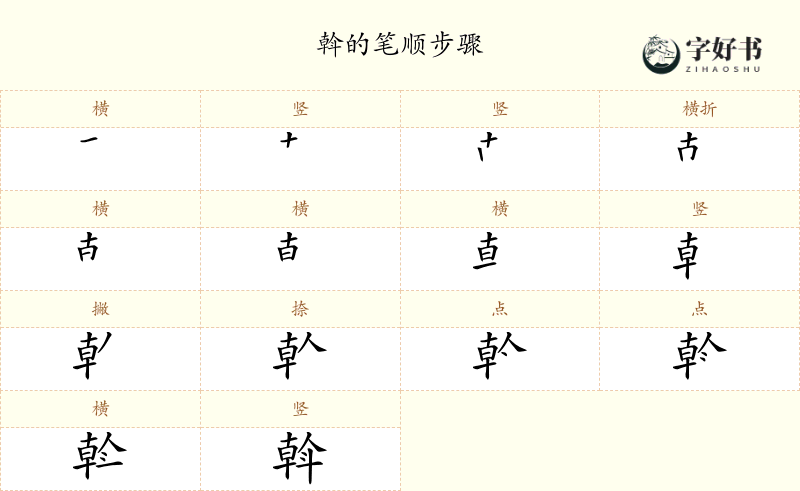 斡