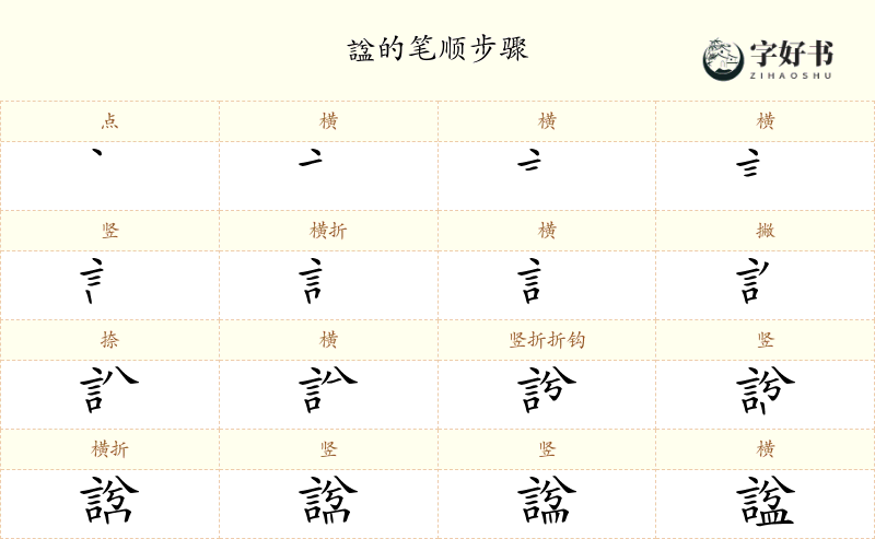 諡