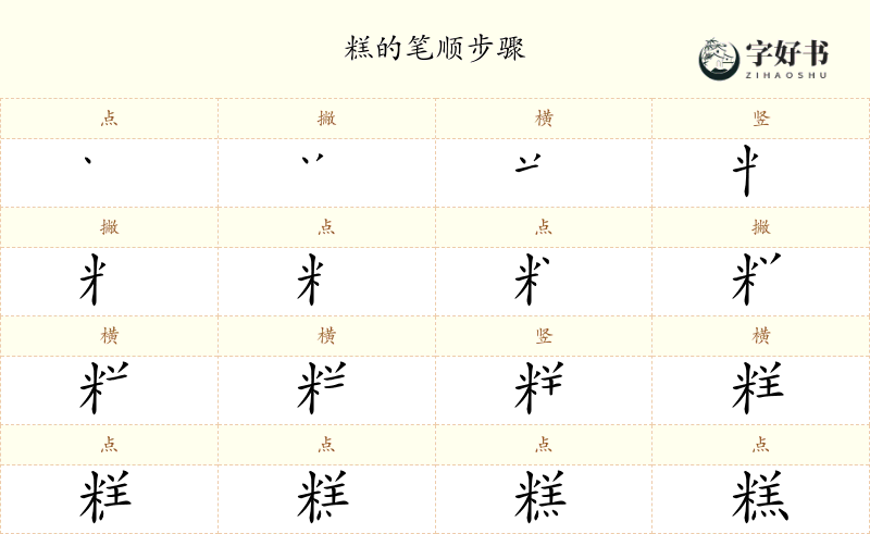糕
