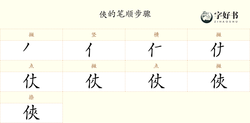 俠