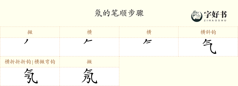 氖
