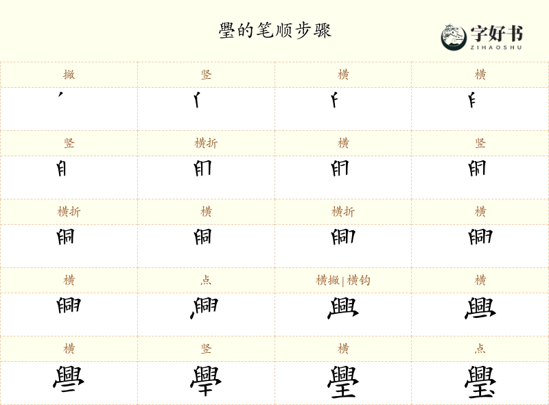 璺