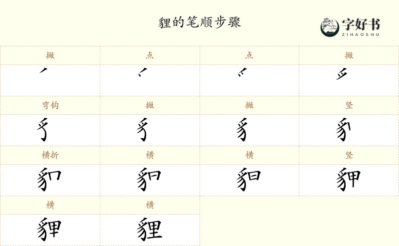 貍