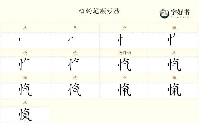 愾
