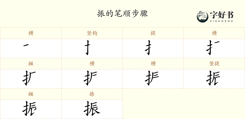 振