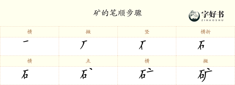 矿