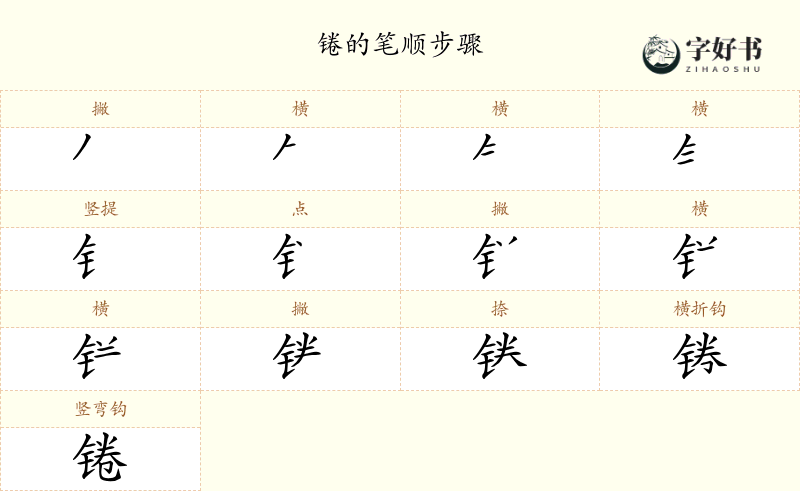 锩