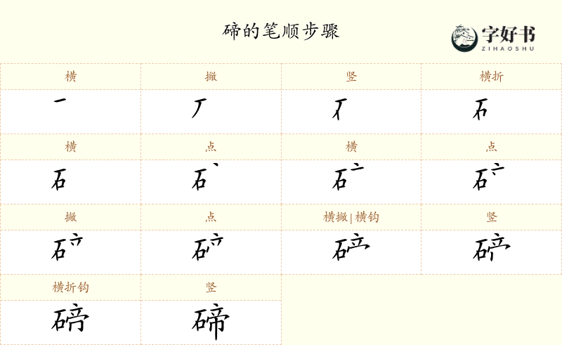 碲