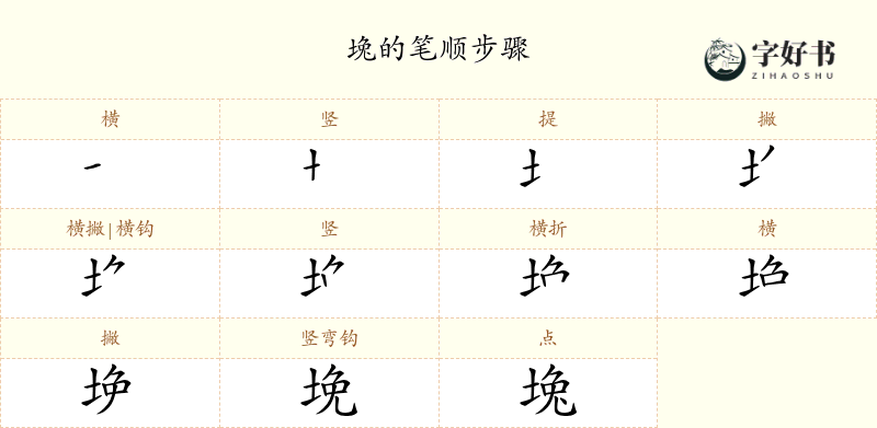 堍