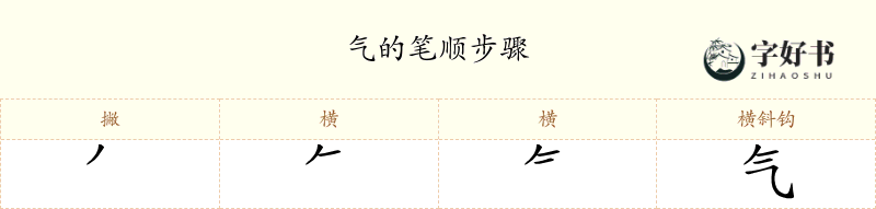气