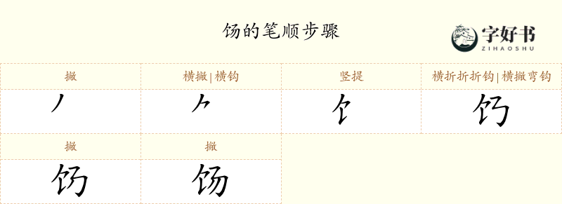 饧